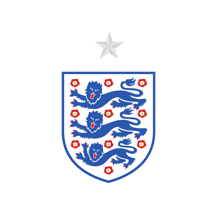 England