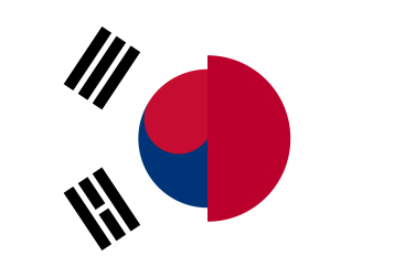 South Korea Japan