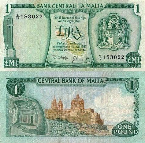 Maltese pound