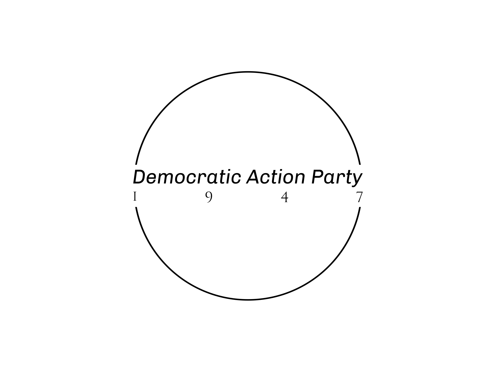 Democratic Action Party