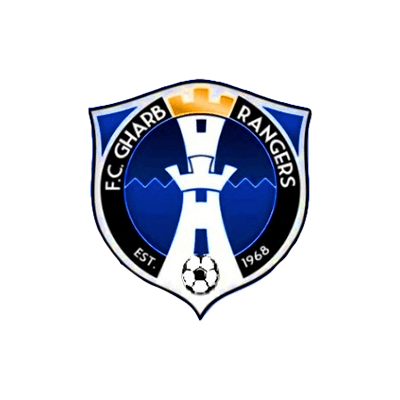 Għarb Rangers Football Club