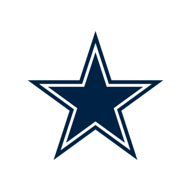 	Dallas Cowboys 	